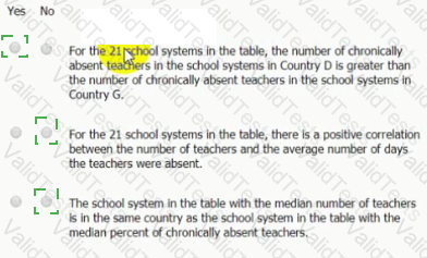 GMAT Answer 70